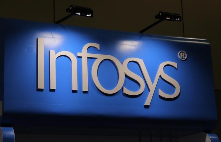 INFOSYS股票获得3％，因为CO宣布计划在4月14日考虑回购